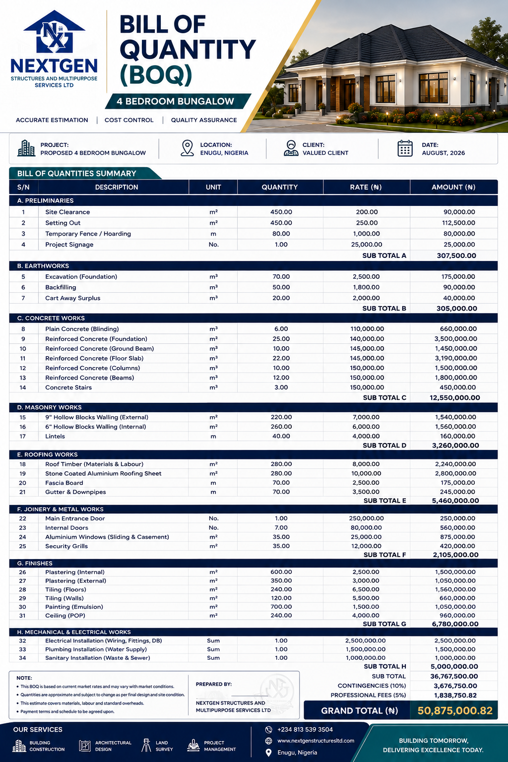 What Is a Bill of Quantities (BOQ) and Why You Need One Before You Build